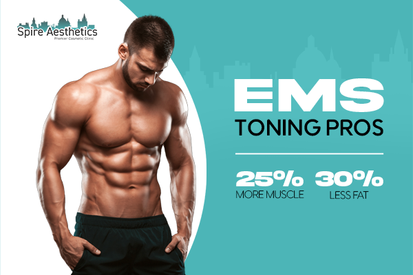 image of man with benefits of EMS toning pros treatment to help combat weight gain Edgware